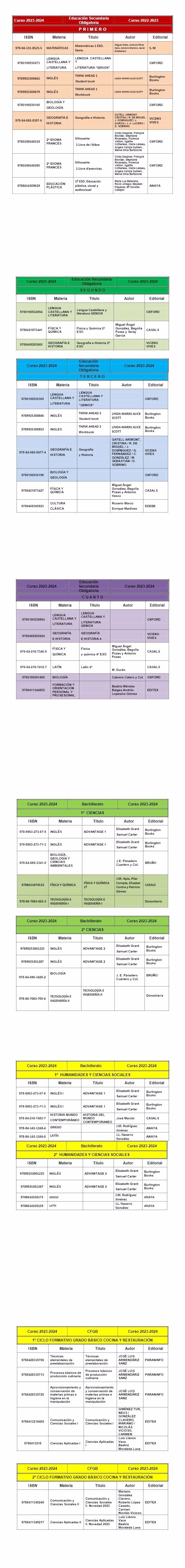 LibrosTexto 23 24 ESO BACH 21