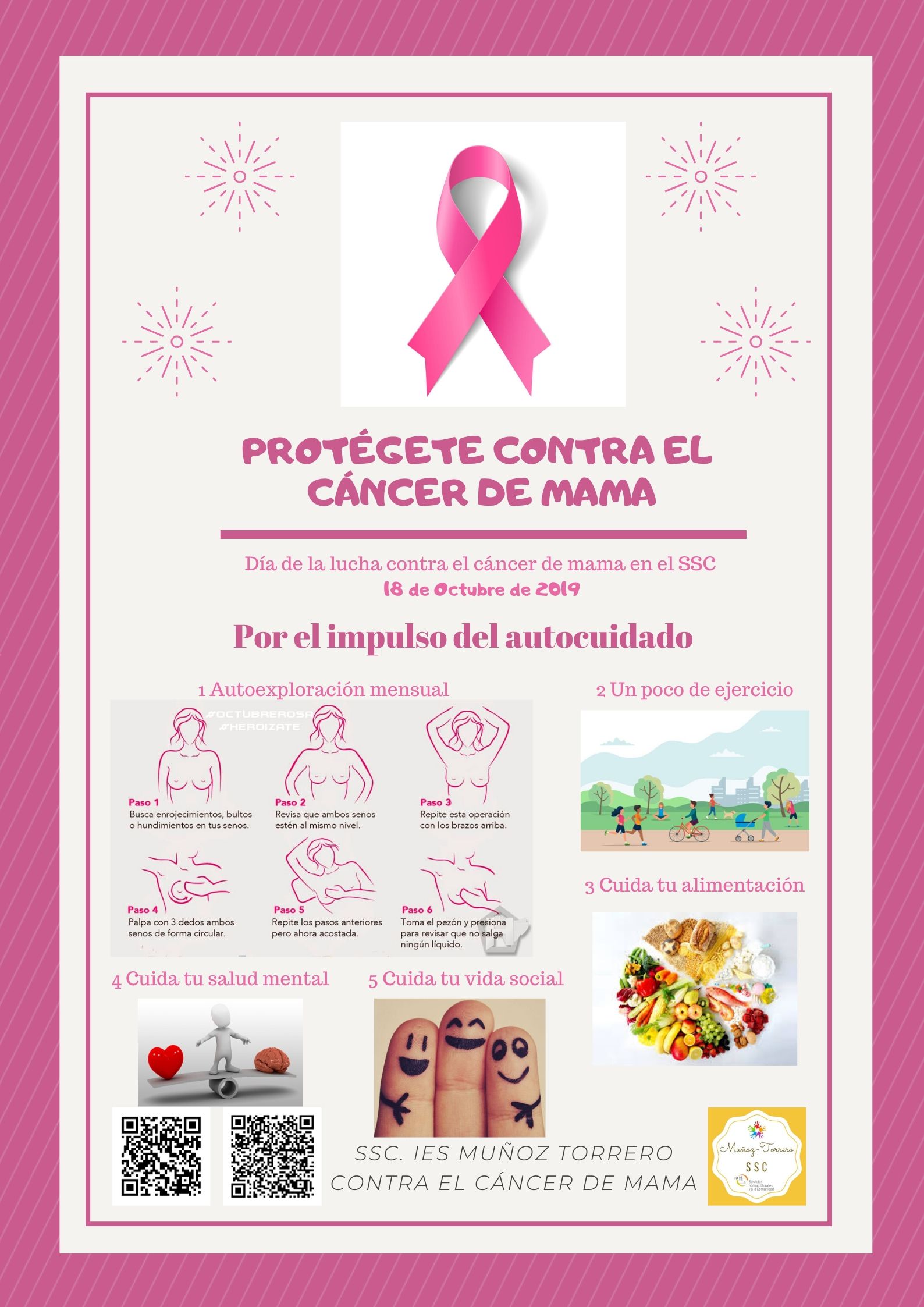 Cancer de mama 2019