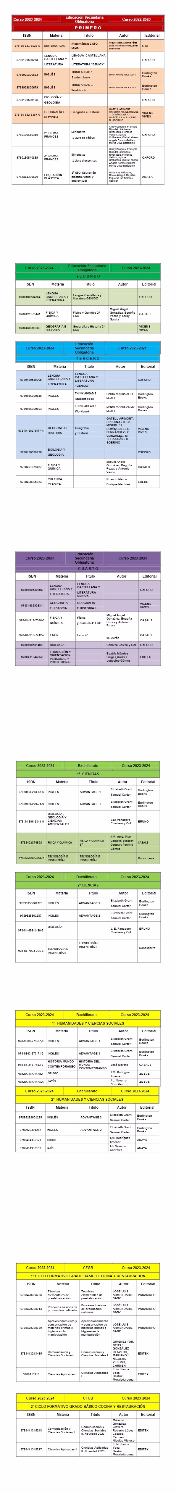 LibrosTexto 23 24 ESO BACH 21